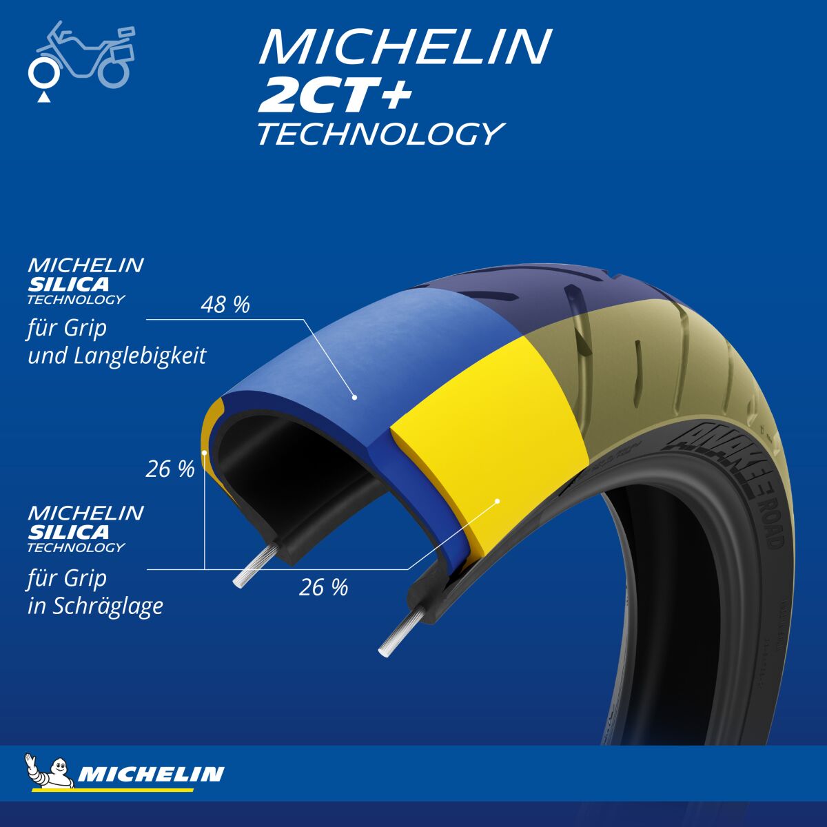 MICHELIN ANAKEE ROAD 120/70 R 19 M/C 60 454924