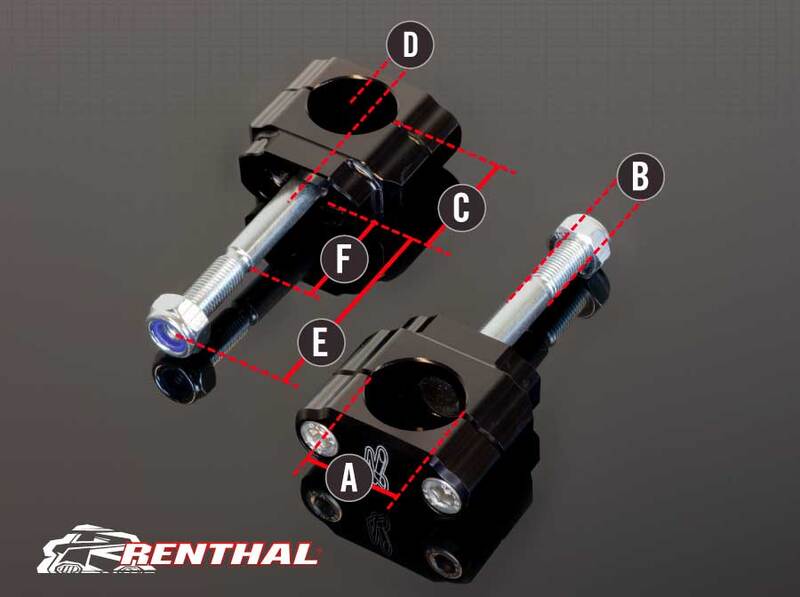 RENTHAL BAR MOUNT 28 6 KXF OFFSET 5MM CL019