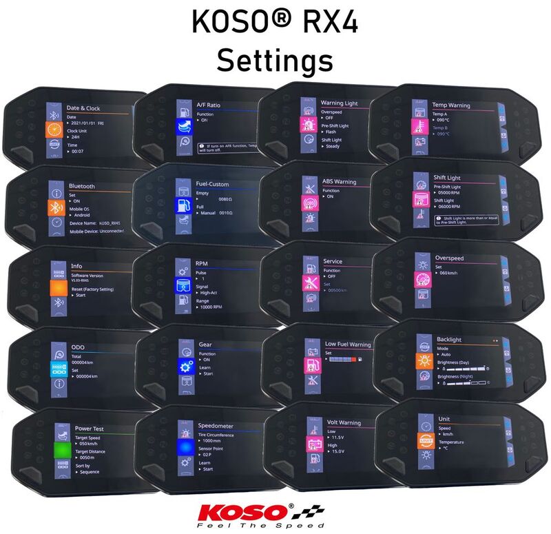 KOSO NORTH AMERICA SPEEDO RX-4 UNIVERSAL BA081010