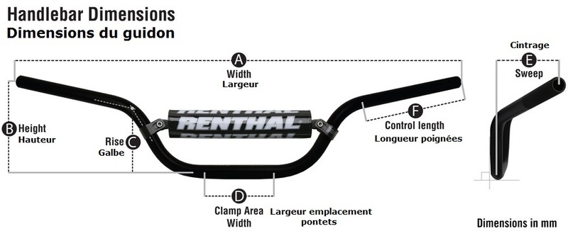 RENTHAL RENTHAL TWINWALL 999 PURPLE 999-01-PE-07-261