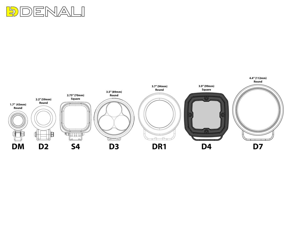DENALI D4 LIGHT POD W/DATADIM DNL.D4.050