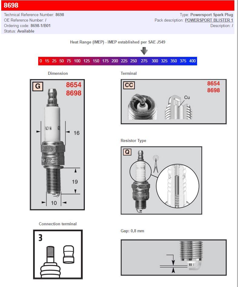 CHAMPION CHAMPION S-PLUG 8698-1 8698/T10